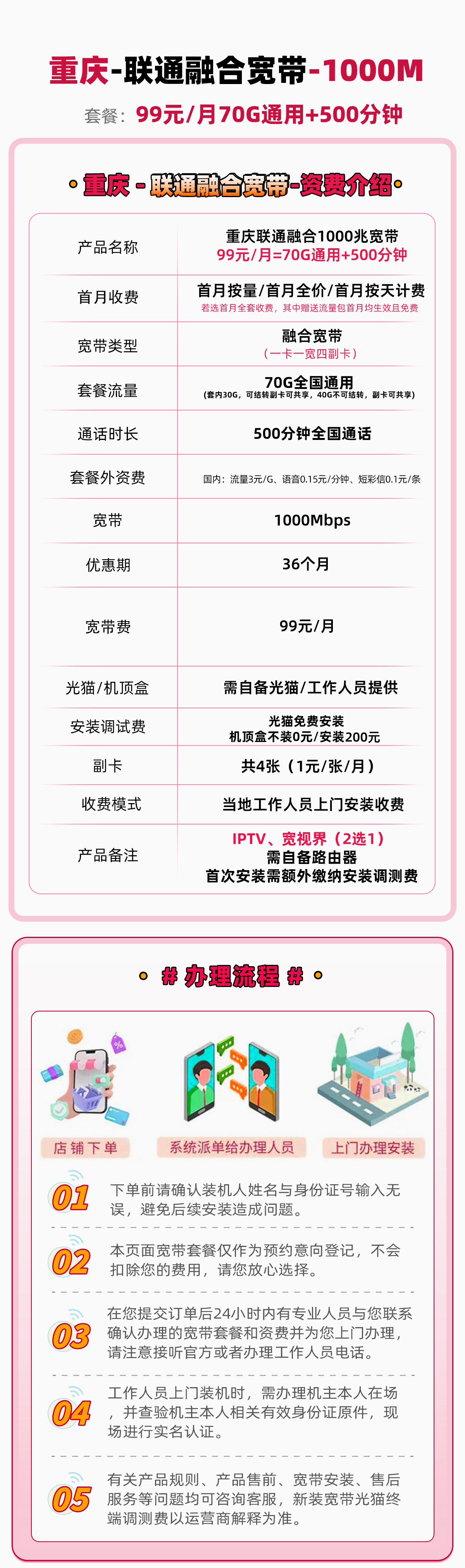 MF重庆融合宽带B 详情图 1