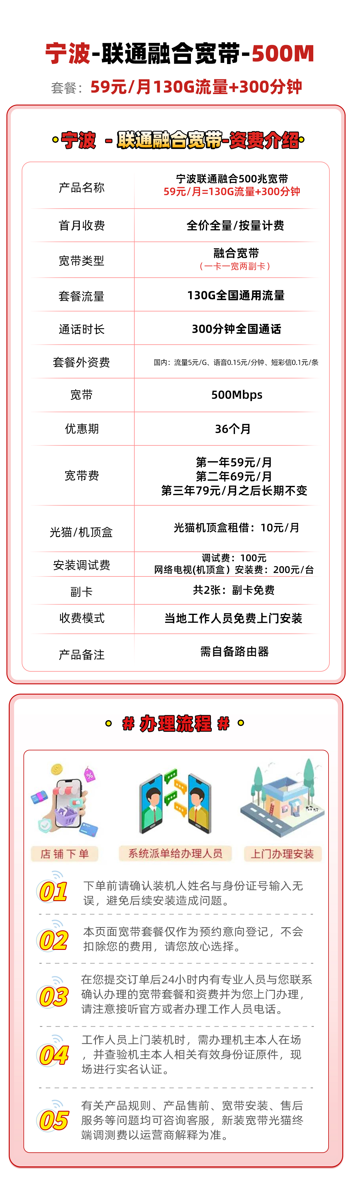 浙江宁波融合宽带59元档 详情图 1