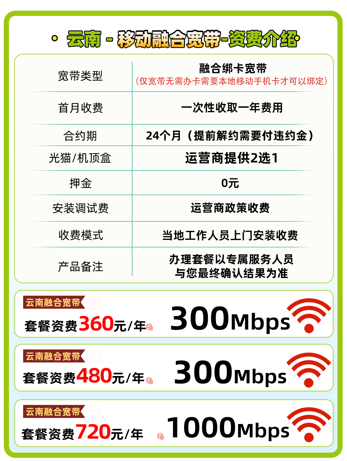 云南移动融合绑卡宽带合集 详情图 1
