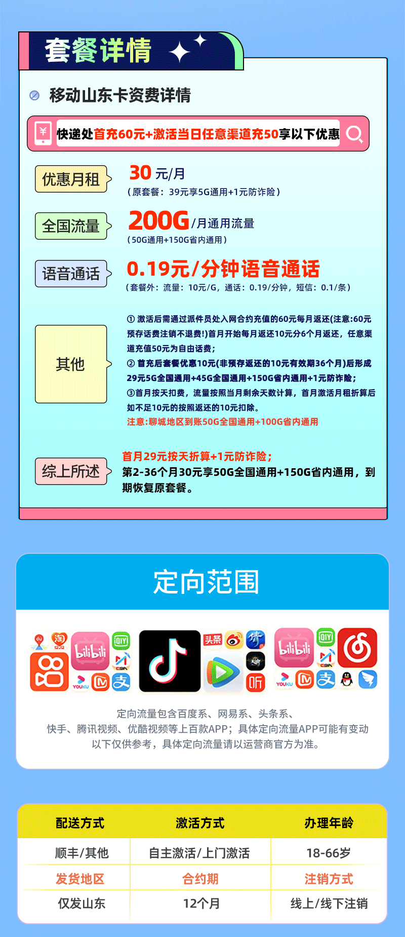 移动山东卡【山东专属,私域专属】 详情图 1