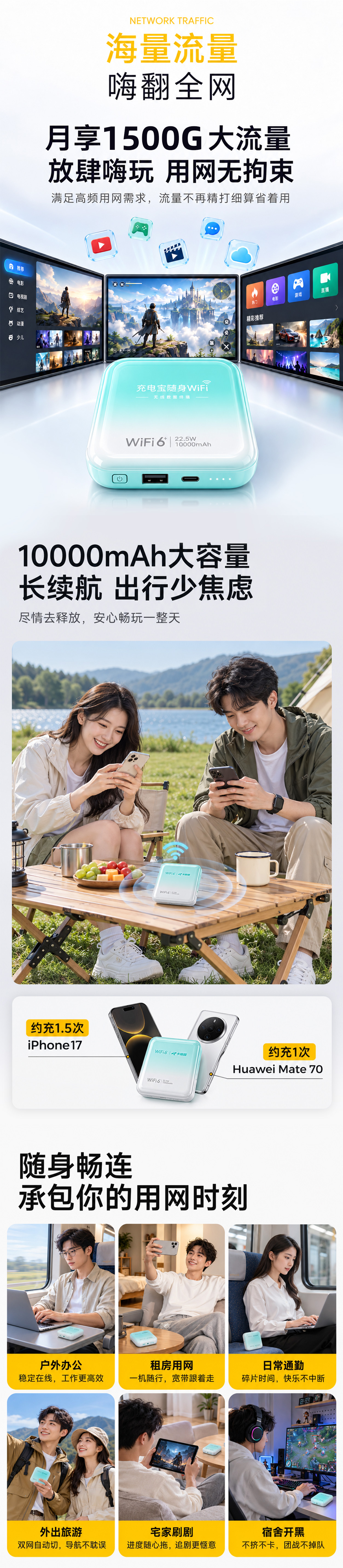 充电宝随身WiFi 详情图 2