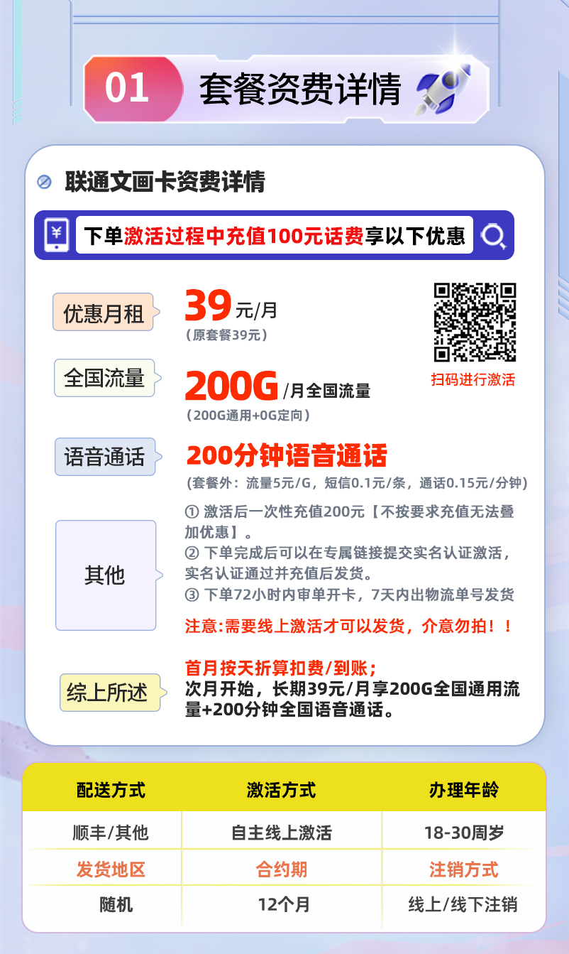 联通文画卡【全国发货】 详情图 1