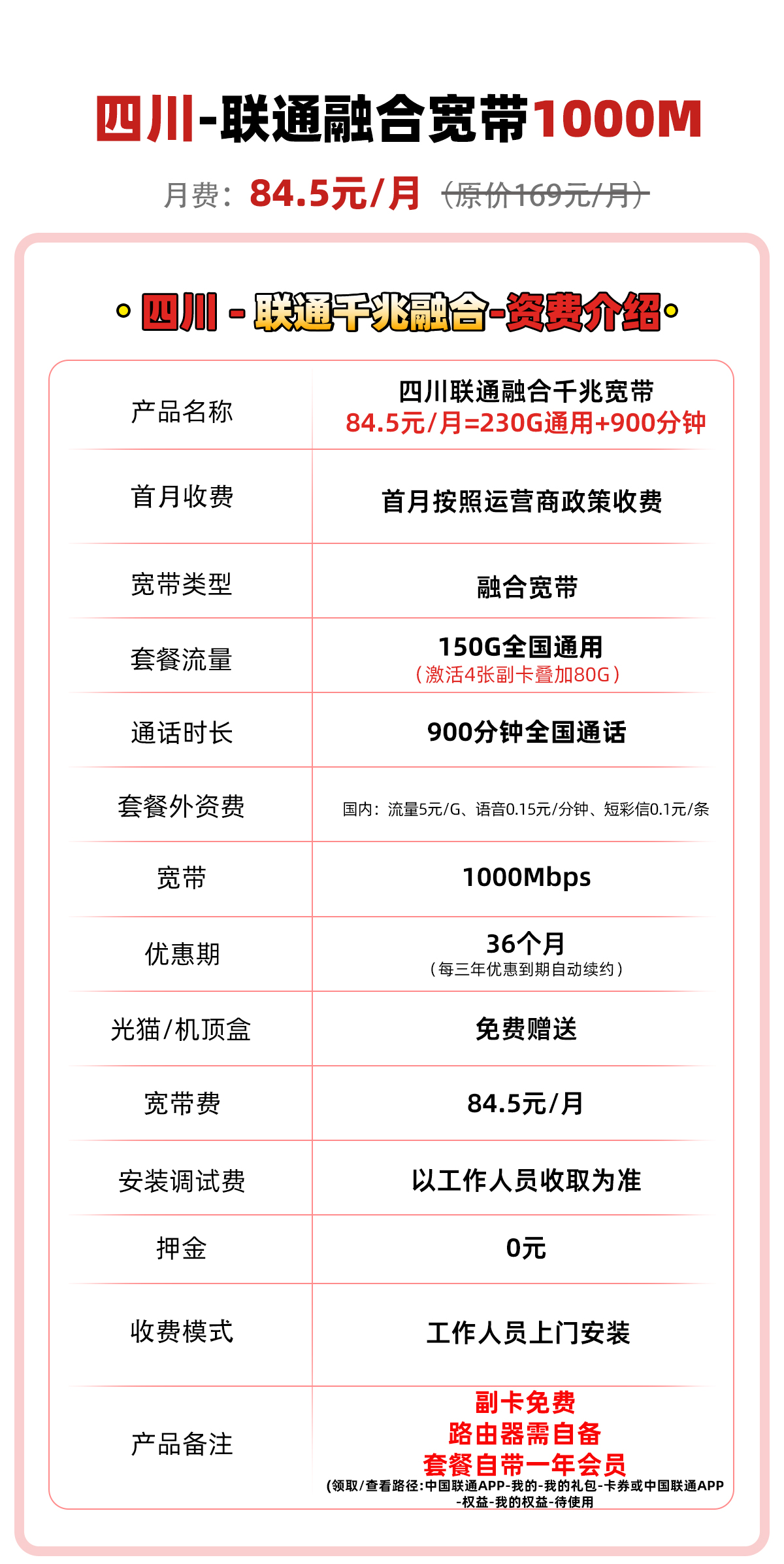 四川成都84.5元1000M宽带 详情图 1