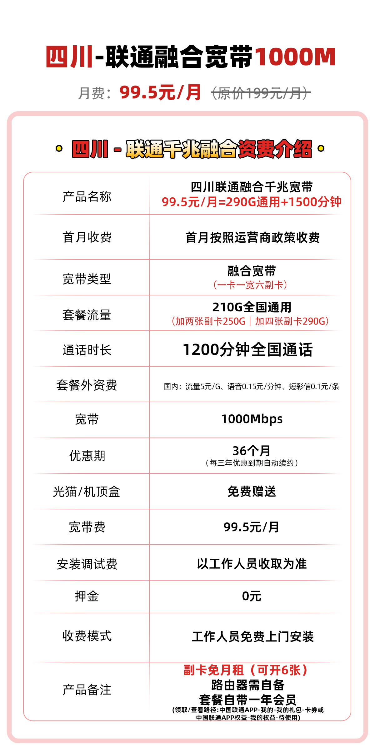 四川成都99.5元1000M宽带 详情图 1