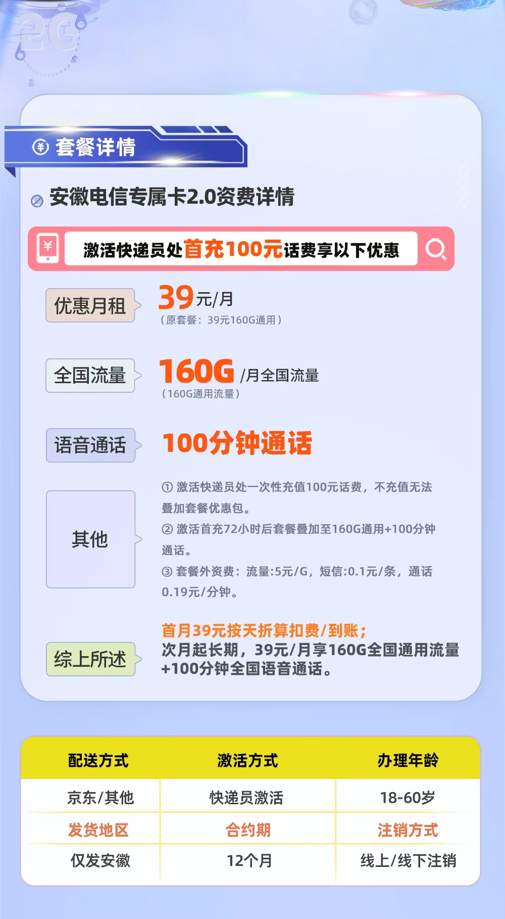 安徽电信专属卡2.0 详情图 1