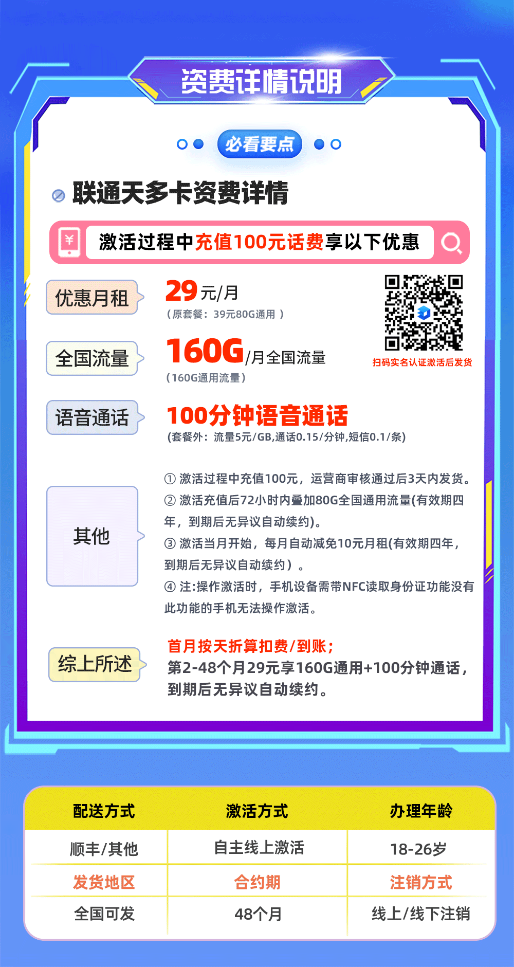 联通天多卡 详情图 1