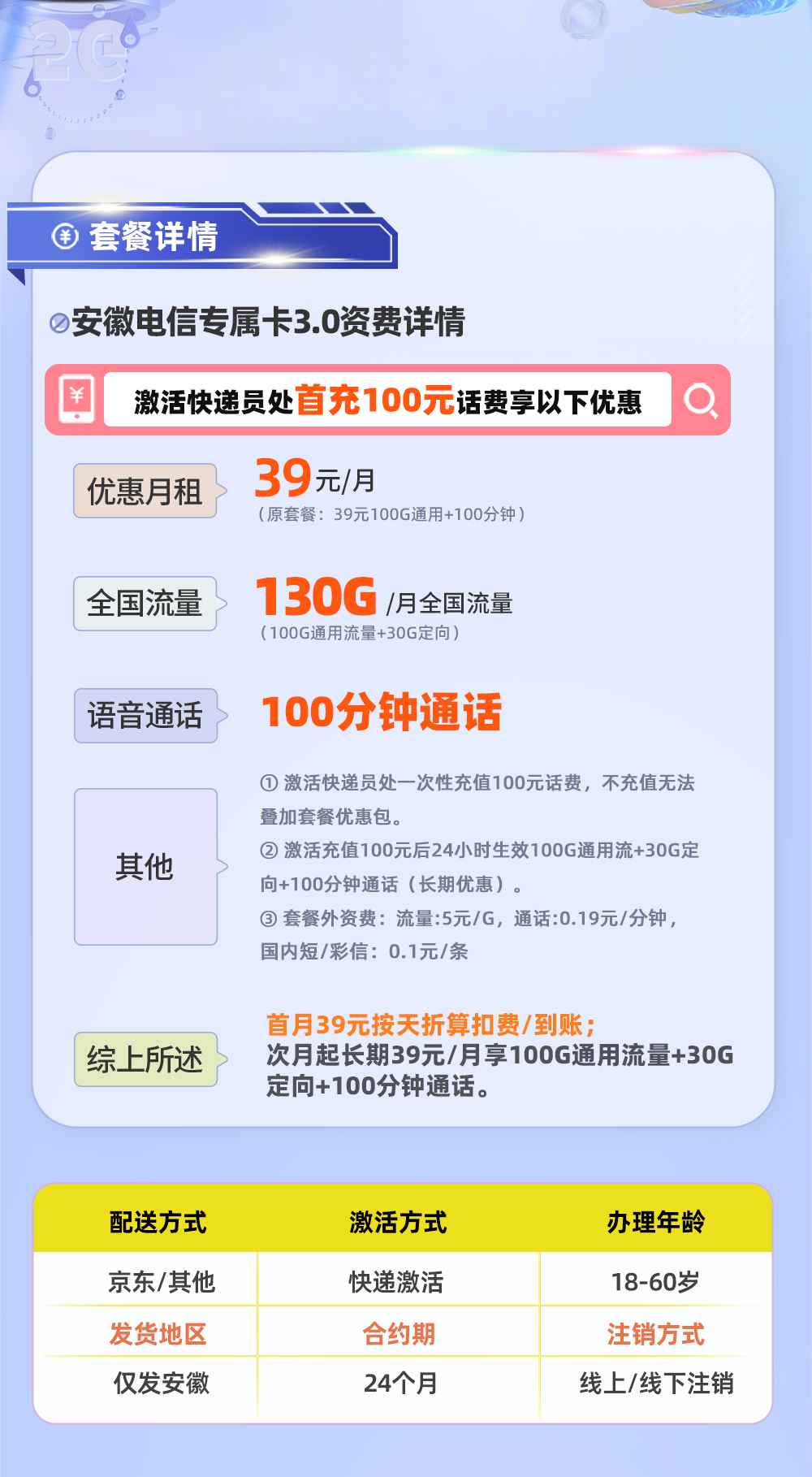 安徽电信专属卡3.0 详情图 1