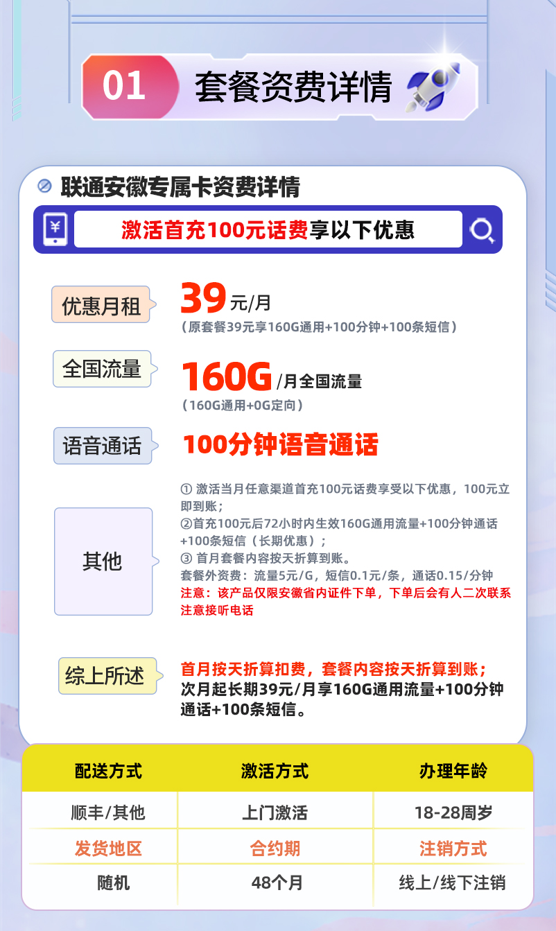 安徽联通专属卡 详情图 1