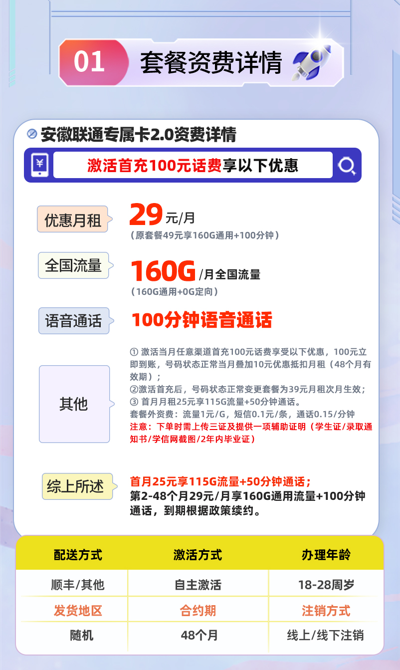 安徽联通专属卡2.0 详情图 1