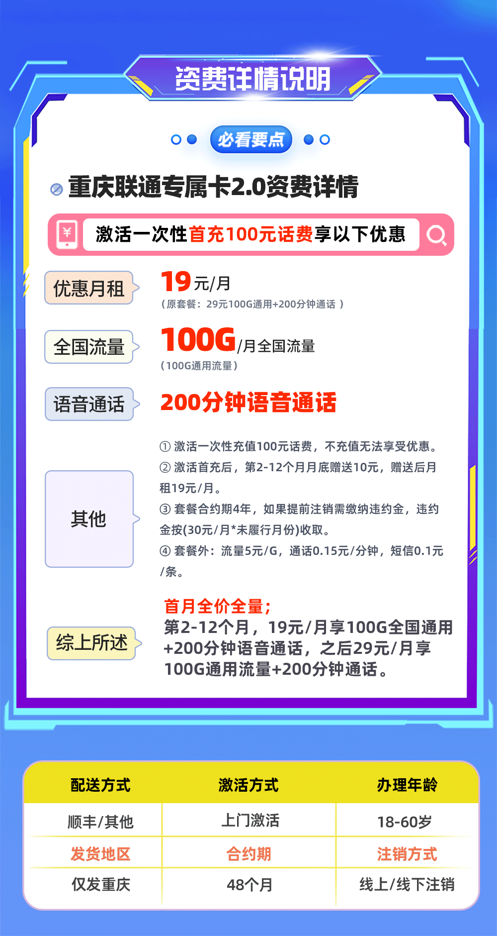 重庆联通专属卡2.0 详情图 1