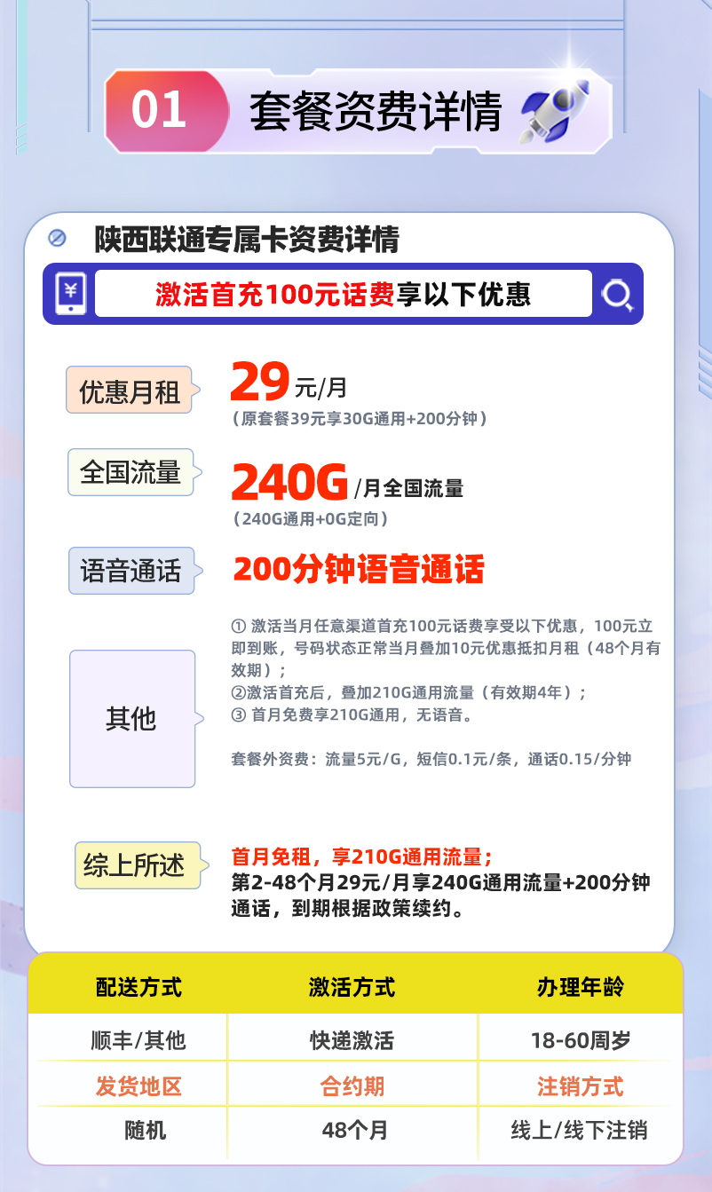 陕西联通专属卡 详情图 1