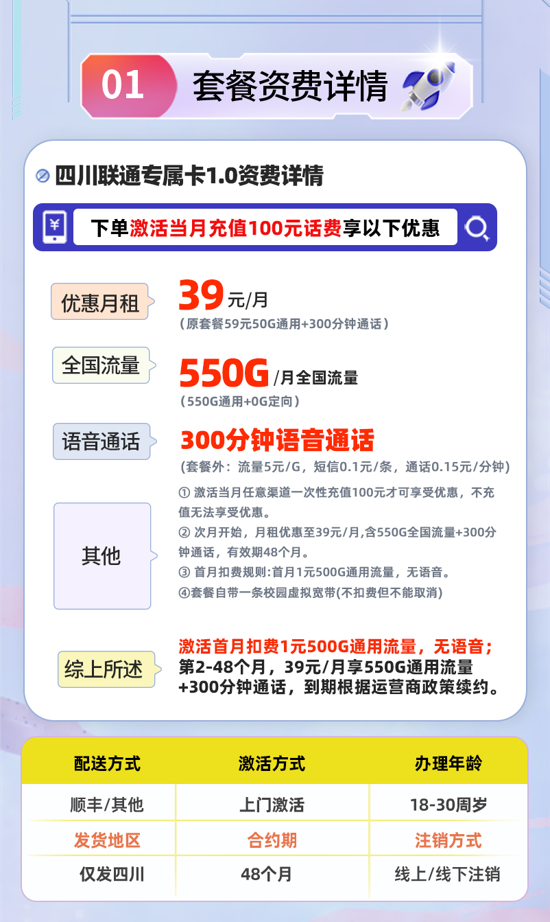 四川联通专属卡1.0 详情图 1