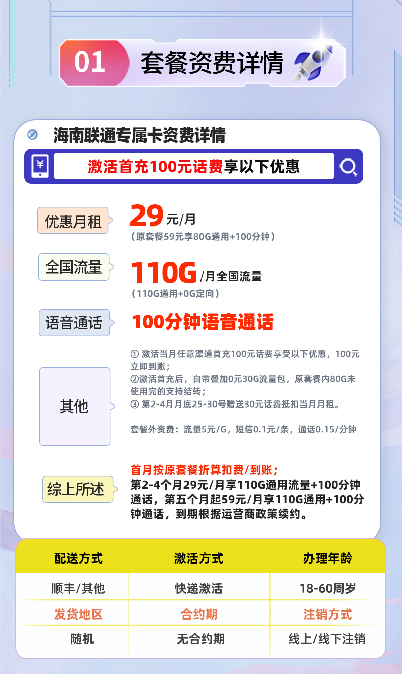 海南联通专属卡 详情图 1