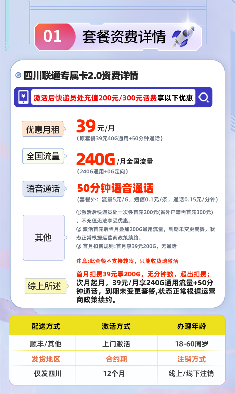四川联通专属卡2.0 详情图 1