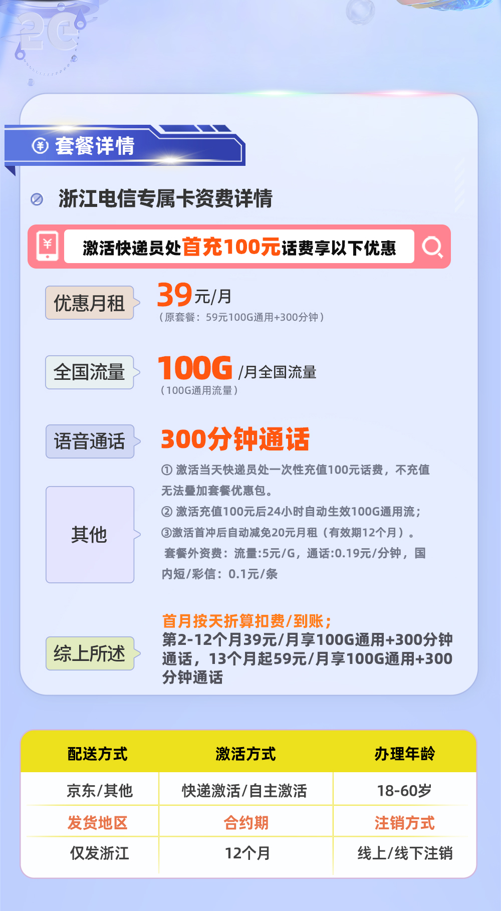 浙江电信专属卡 详情图 1