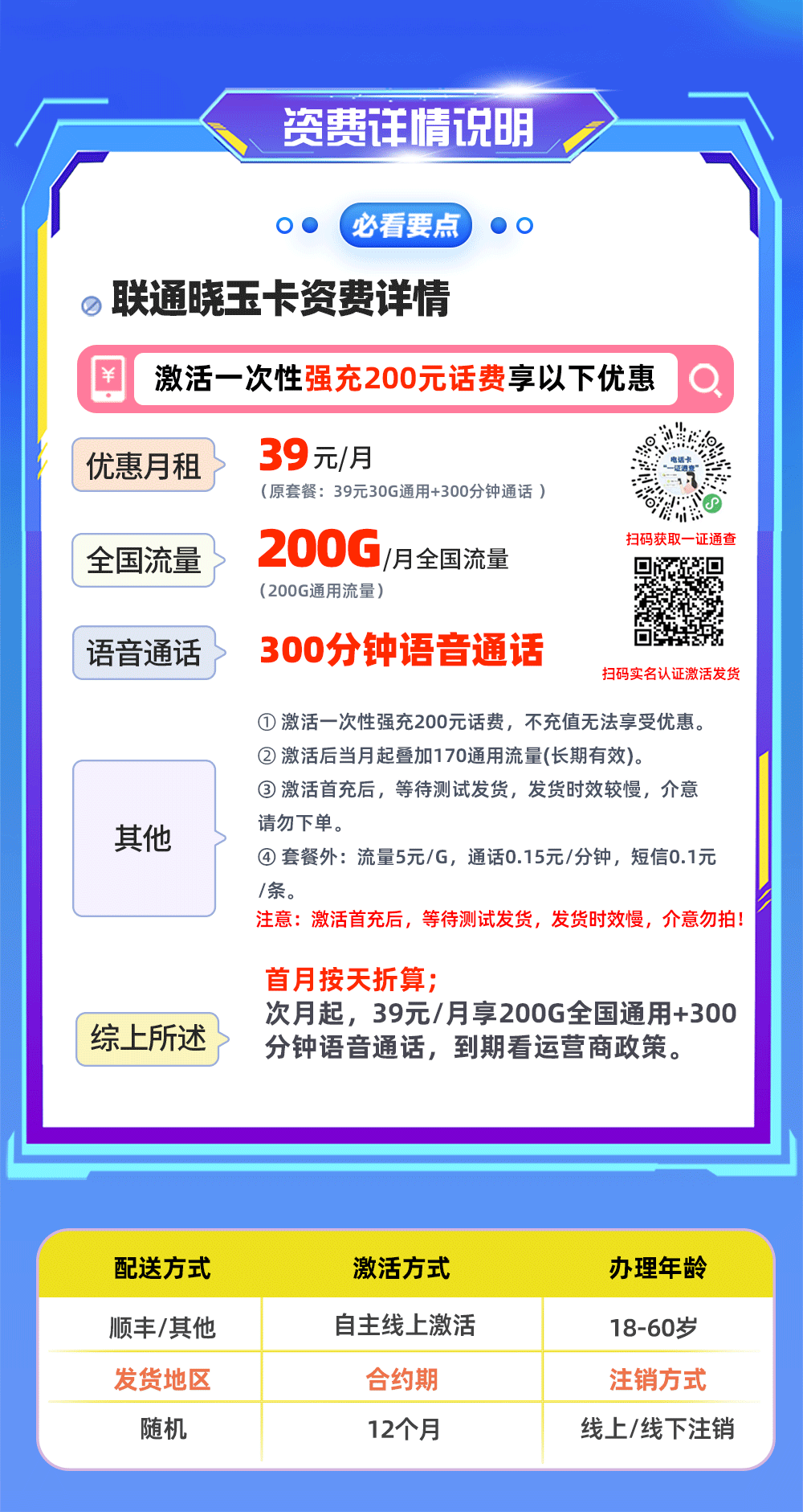 联通晓玉卡【线上激活,全国发货】 详情图 1