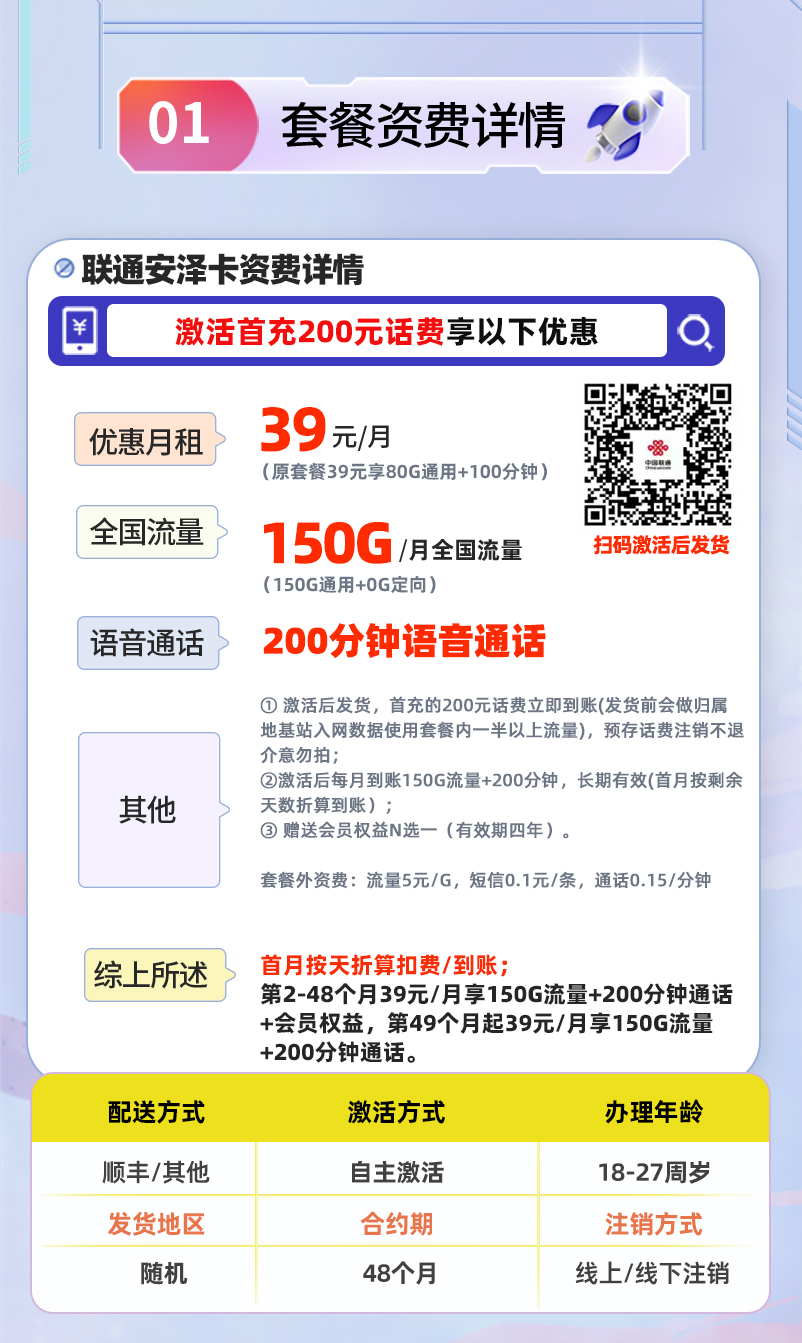 联通安泽卡【线上激活,全国发货】 详情图 1