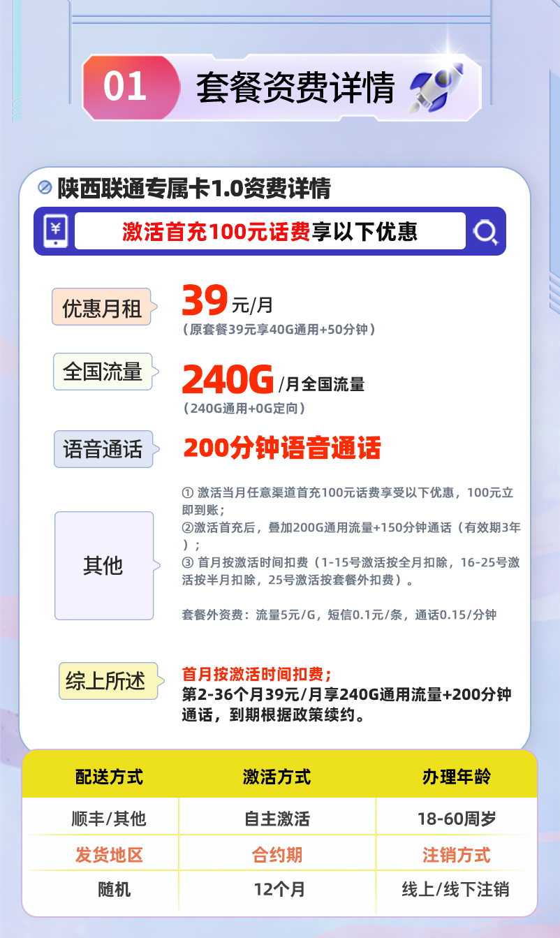 陕西联通专属卡1.0 详情图 1